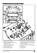 Preview for 111 page of Husqvarna FS 4600 G II Assembly & Operators Manual