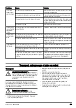 Preview for 153 page of Husqvarna FS 4600 G II Assembly & Operators Manual