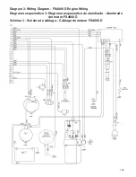 Preview for 103 page of Husqvarna FS 4800 D Operator'S Manual