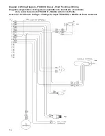 Preview for 104 page of Husqvarna FS 4800 D Operator'S Manual