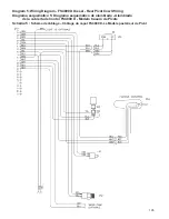 Preview for 105 page of Husqvarna FS 4800 D Operator'S Manual