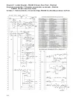 Preview for 108 page of Husqvarna FS 4800 D Operator'S Manual