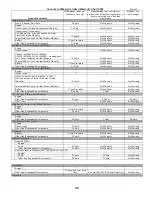 Preview for 33 page of Husqvarna GT52XLS Operator'S Manual