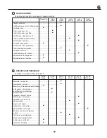 Preview for 59 page of Husqvarna GTH250 Instruction Manual