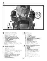 Preview for 28 page of Husqvarna GTH260 Instruction Manual