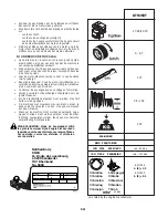 Preview for 14 page of Husqvarna GTH263 T Instruction Manual