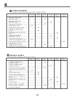 Preview for 62 page of Husqvarna GTH263 T Instruction Manual