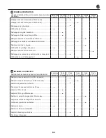 Preview for 55 page of Husqvarna GTH264T Instruction Manual