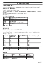 Preview for 28 page of Husqvarna H300 Product User Manual