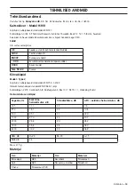 Preview for 60 page of Husqvarna H300 Product User Manual