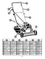 Preview for 10 page of Husqvarna J50 Instruction Manual