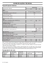 Preview for 88 page of Husqvarna K 6500 II Ring Operator'S Manual