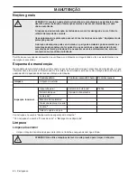 Preview for 80 page of Husqvarna K6500 Operator'S Manual