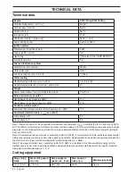 Preview for 32 page of Husqvarna K970 II Ring Operator'S Manual