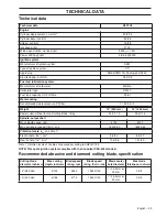 Preview for 29 page of Husqvarna K970 III Ring Operator'S Manual