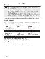 Preview for 54 page of Husqvarna K970 III Ring Operator'S Manual