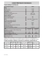 Preview for 60 page of Husqvarna K970 III Ring Operator'S Manual