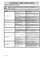 Preview for 90 page of Husqvarna K970 III Ring Operator'S Manual