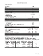 Preview for 91 page of Husqvarna K970 III Ring Operator'S Manual