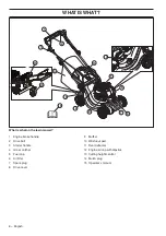 Preview for 8 page of Husqvarna LC221A Operator'S Manual