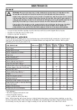 Preview for 19 page of Husqvarna LC221A Operator'S Manual