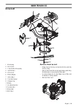 Preview for 25 page of Husqvarna LC221A Operator'S Manual