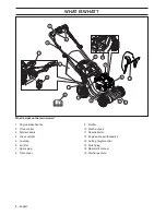 Preview for 8 page of Husqvarna LC221AH Operator'S Manual