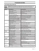 Preview for 27 page of Husqvarna LC221AH Operator'S Manual