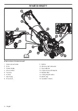 Preview for 6 page of Husqvarna LC221Ai Operator'S Manual