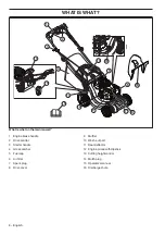 Preview for 8 page of Husqvarna LC221RH Operator'S Manual