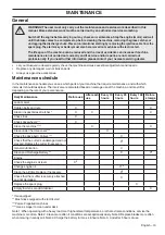 Preview for 19 page of Husqvarna LC221RH Operator'S Manual