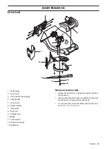 Preview for 25 page of Husqvarna LC221RH Operator'S Manual