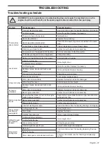 Preview for 27 page of Husqvarna LC221RH Operator'S Manual