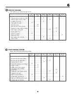 Preview for 43 page of Husqvarna LT131 Instruction Manual