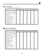 Preview for 45 page of Husqvarna LT131 Instruction Manual