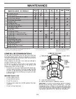 Preview for 14 page of Husqvarna LT18542 Operator'S Manual