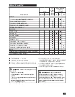 Preview for 23 page of Husqvarna M-ZT 61 Operator'S Manual