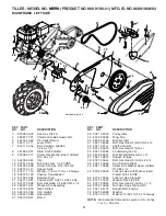 Preview for 3 page of Husqvarna MRT6 Parts List