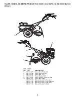 Preview for 8 page of Husqvarna MRT6 Parts List