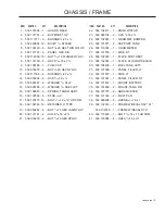 Preview for 5 page of Husqvarna MZ25 / 968999780 Parts Manual