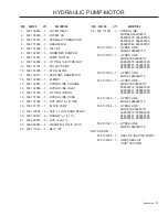 Preview for 15 page of Husqvarna MZ25 / 968999780 Parts Manual