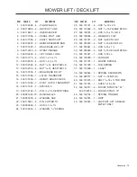 Preview for 19 page of Husqvarna MZ25 / 968999780 Parts Manual