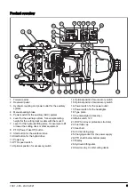 Preview for 3 page of Husqvarna P 535HX Operator'S Manual