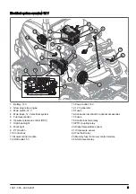 Preview for 5 page of Husqvarna P 535HX Operator'S Manual