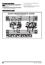 Preview for 42 page of Husqvarna P 535HX Operator'S Manual