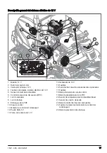 Preview for 77 page of Husqvarna P 535HX Operator'S Manual