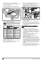 Preview for 114 page of Husqvarna P 535HX Operator'S Manual