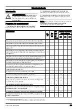 Preview for 115 page of Husqvarna P 535HX Operator'S Manual