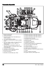 Preview for 152 page of Husqvarna P 535HX Operator'S Manual