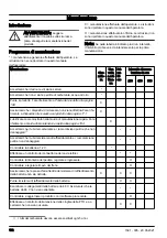 Preview for 192 page of Husqvarna P 535HX Operator'S Manual